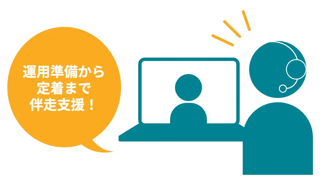 特徴の画像